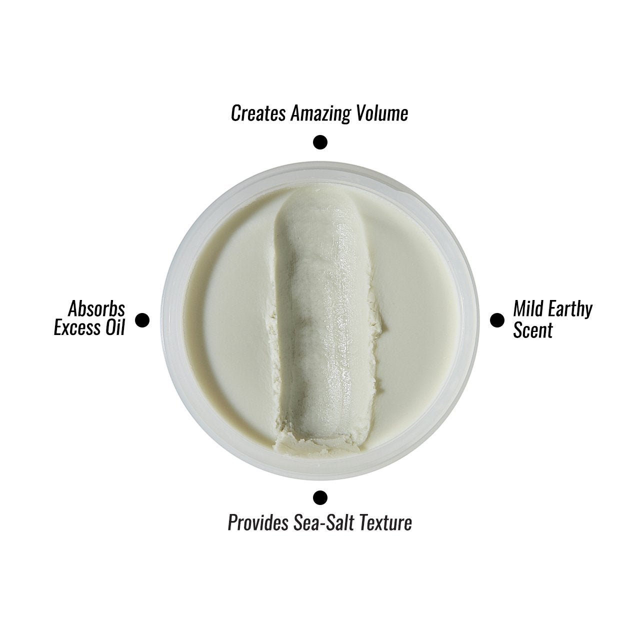 Hanz de Fuko Quicksand - Masen Products (Pty) LTD